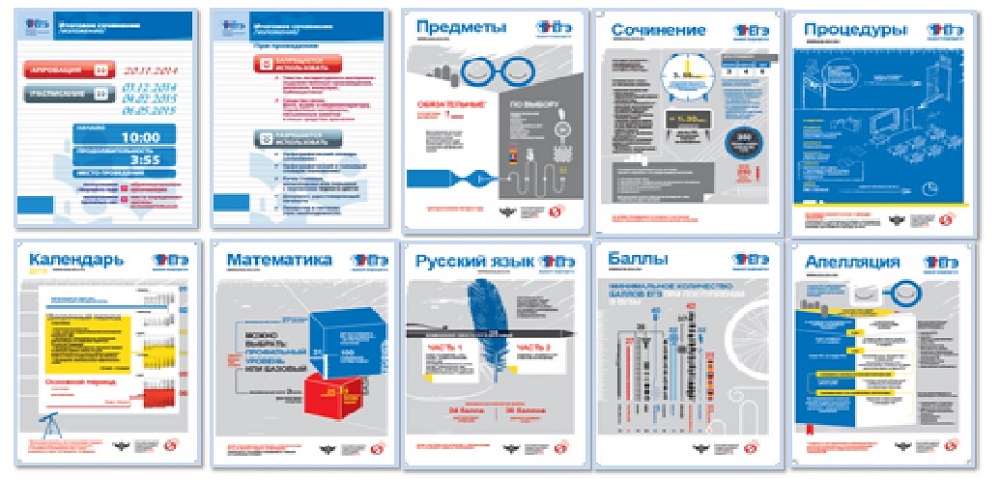 Информационный плакат дизайн